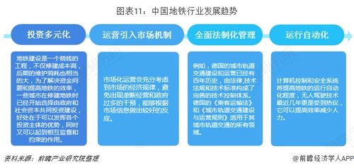 科技引領(lǐng)未來(lái)交通 西安地鐵16號(hào)線(xiàn)全自動(dòng)無(wú)人駕駛背后的電子技術(shù)革新